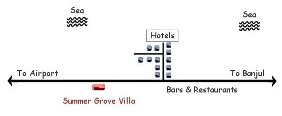 How to find us, luxury apartments the Gambia.